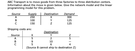 ABC Transport is to move goods from three