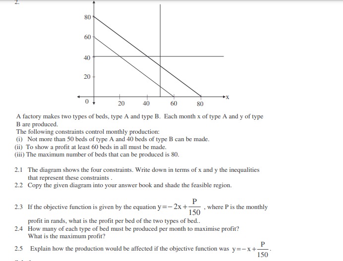 HEllo tutors. Please help me solve the following