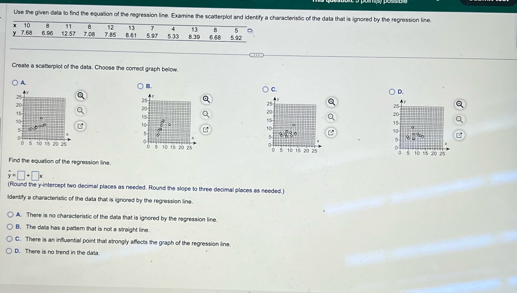 Use the given data to find the equation of the