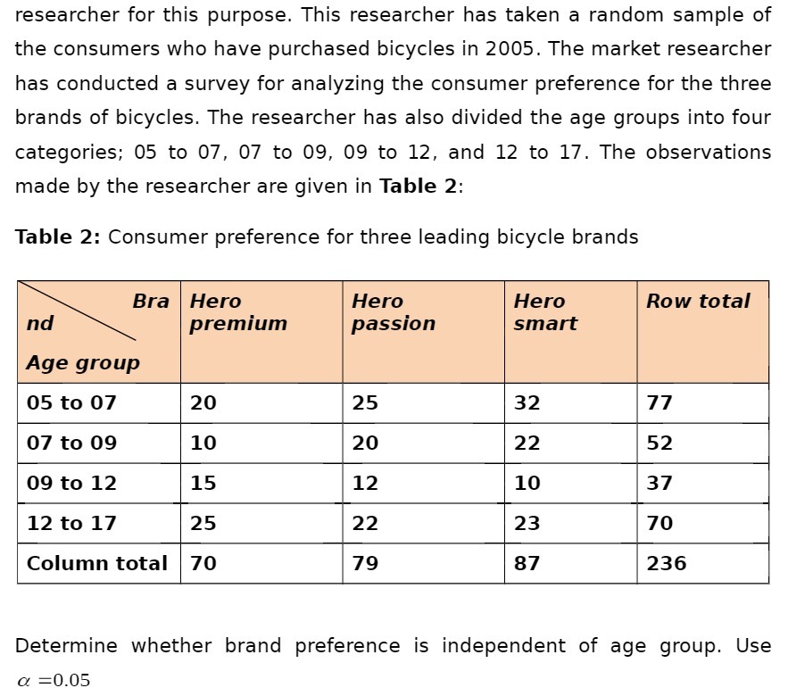 researcher for this purpose. This researcher has