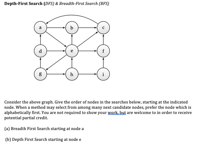 Depth-First Search (DFS) & Breadth-First Search