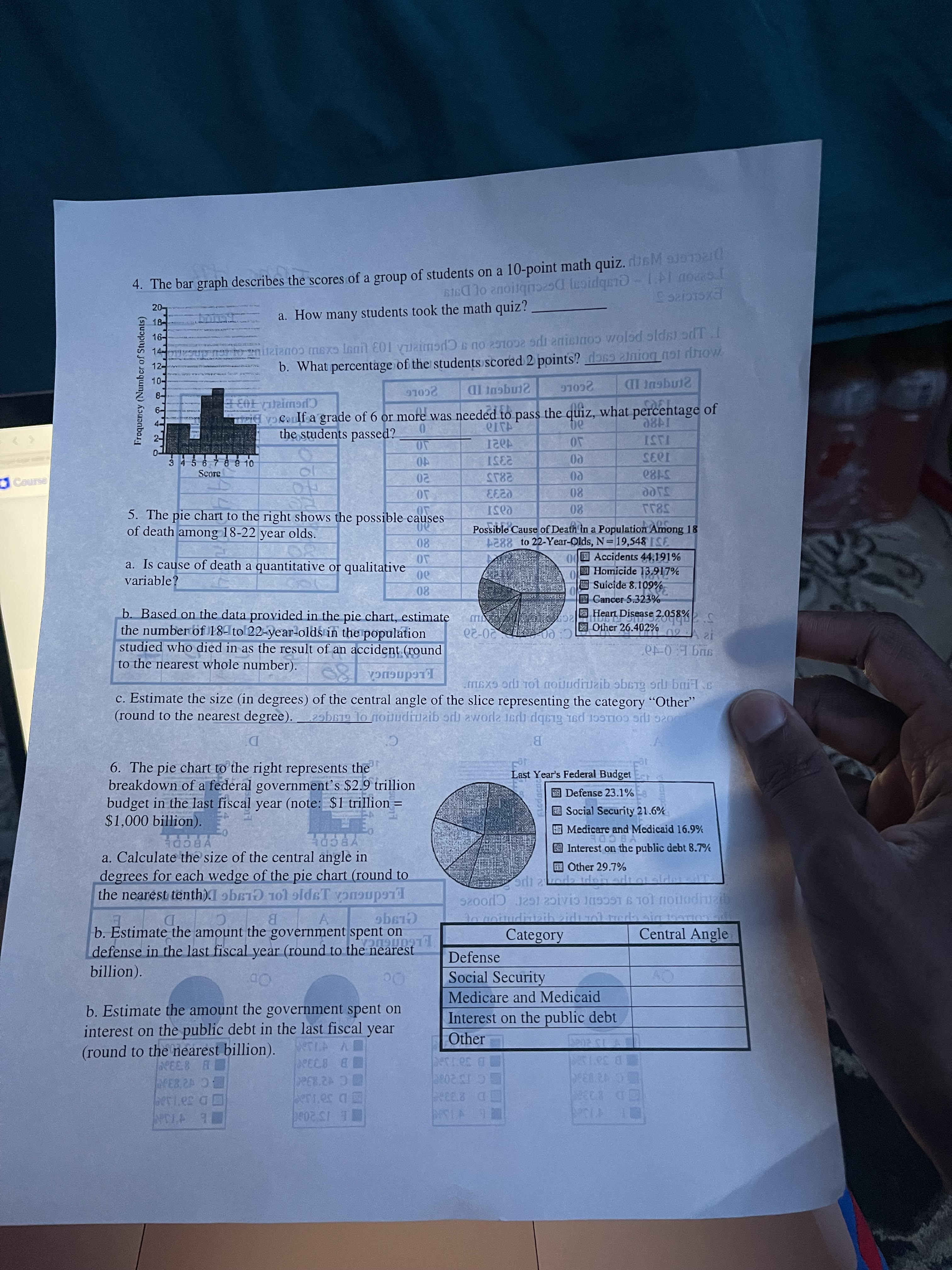 4. The bar graph describes the 4.... Frequency