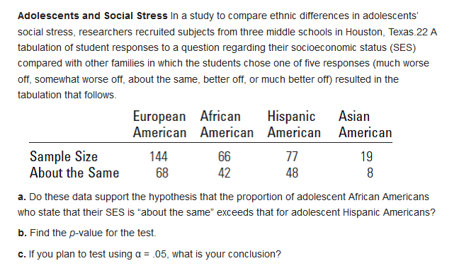Free irregular examples were chosen from
