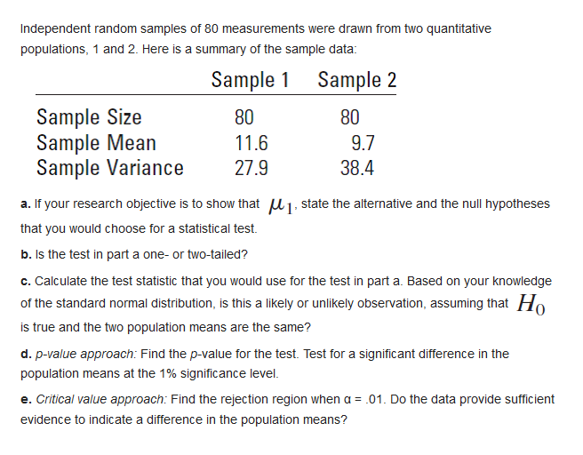Inn Expenses Even inside a specific chain of