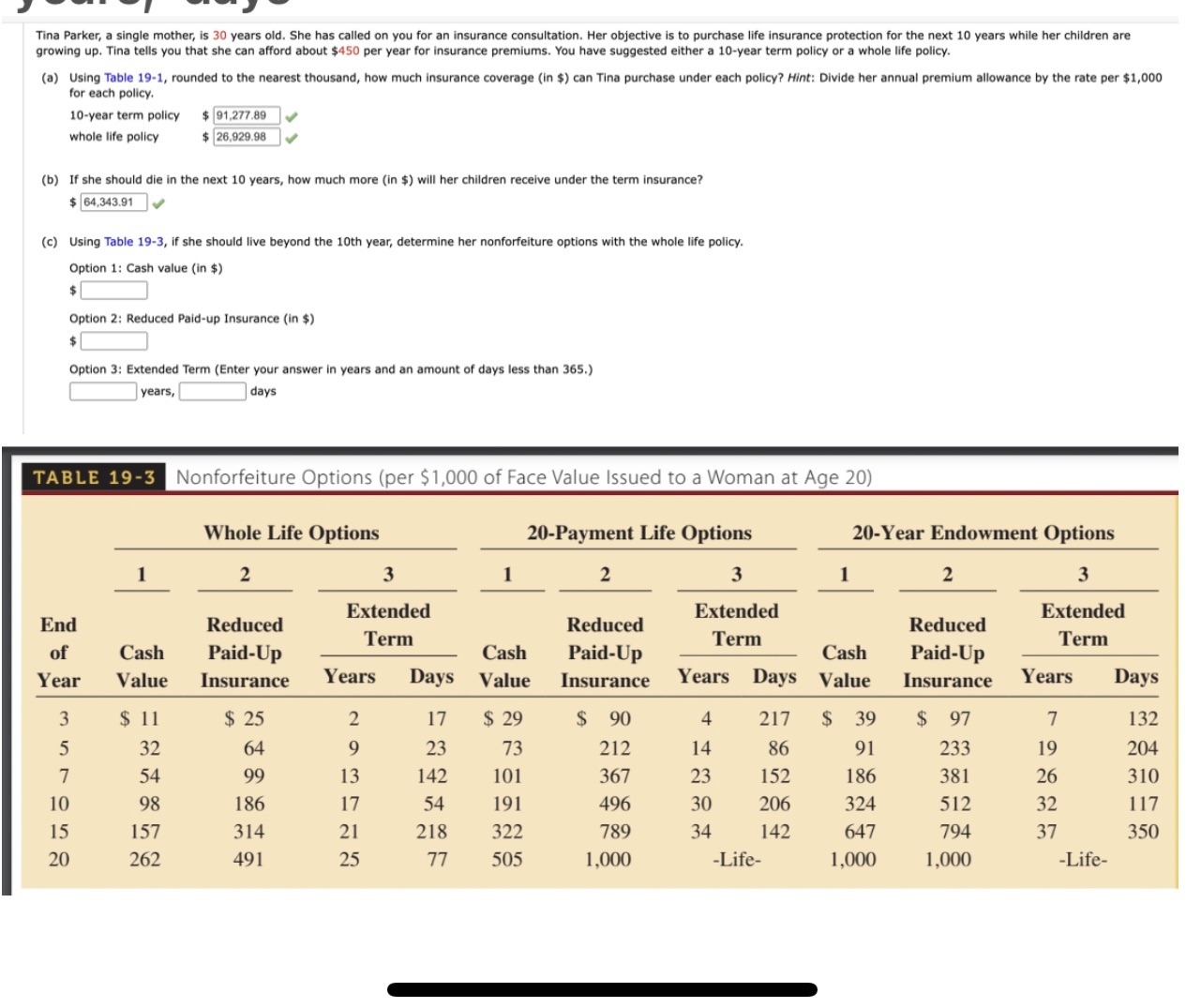 Tina Parker, a single mother, is 30 years old.