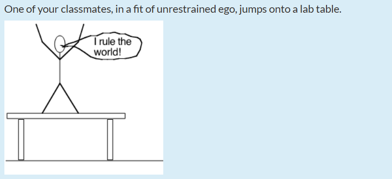 One of your classmates, in a t of unrestrained