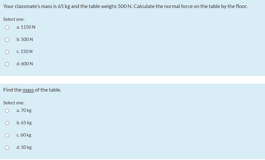 One of your classmates, in a t of unrestrained