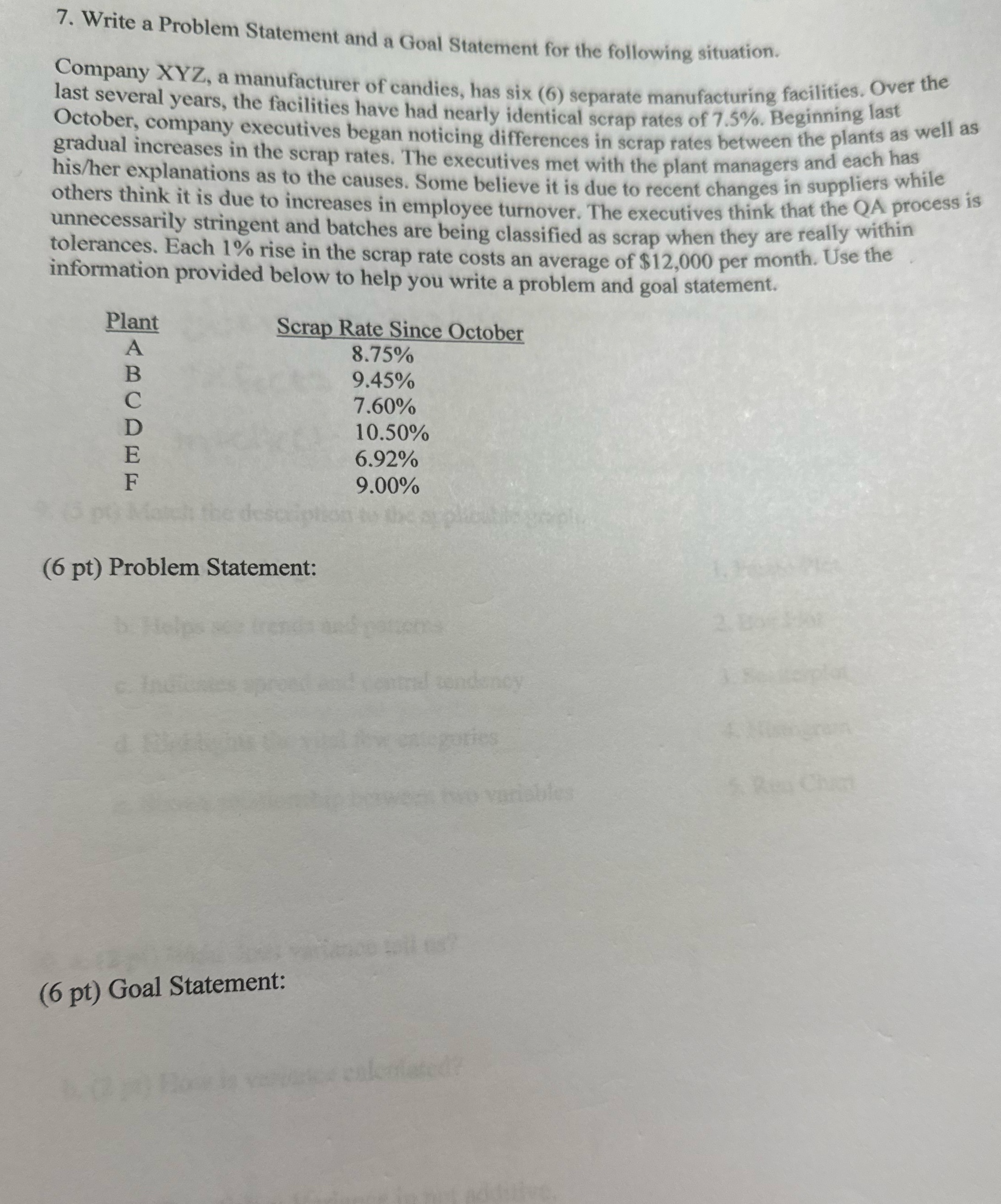 What's a good goal and problemm statement 7.