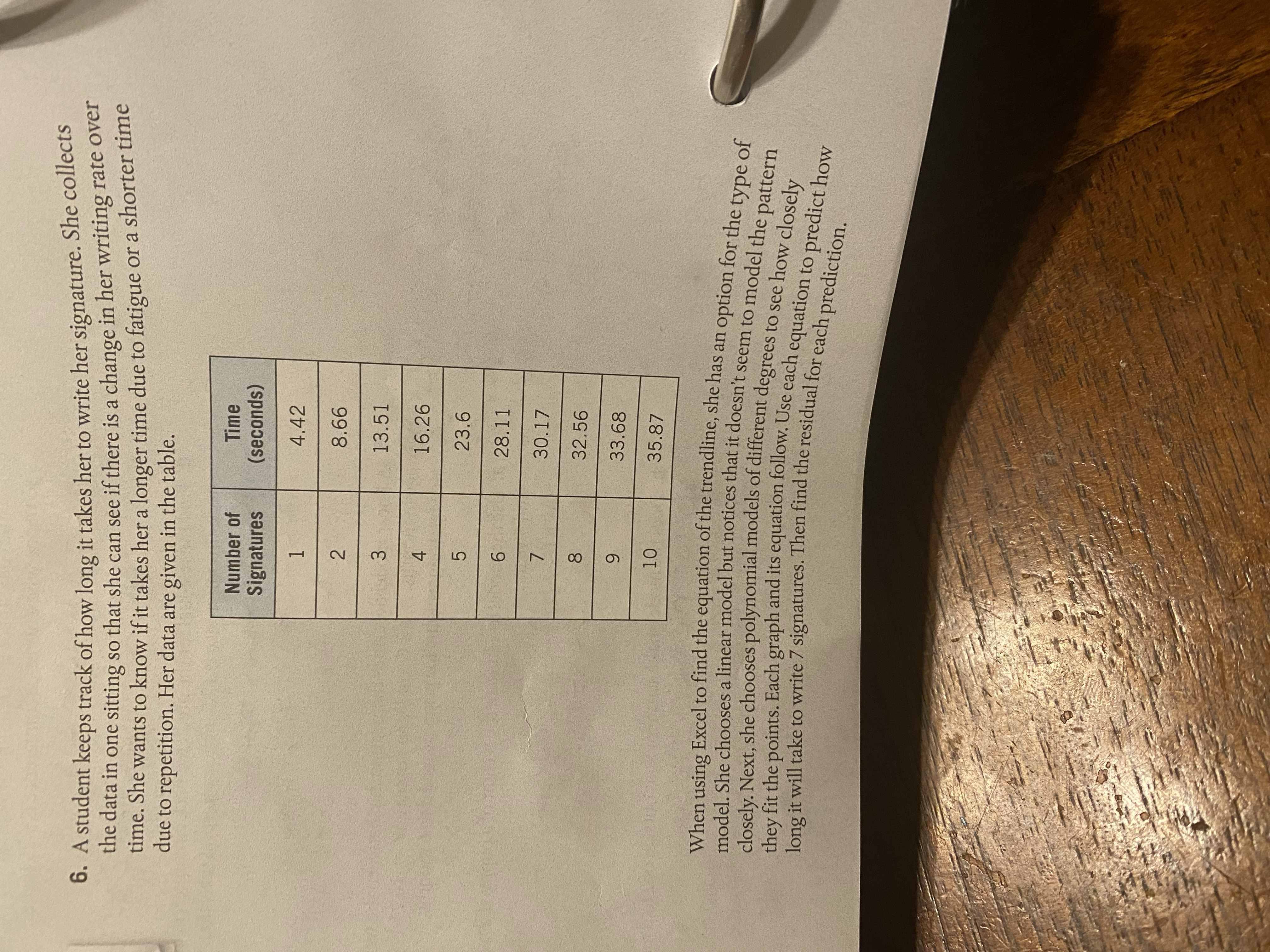 7. Complete the following table, which concerns