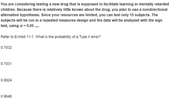 You are considering testing a new drug that is