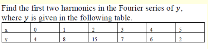 Find the first two harmonics in the Fourier