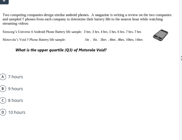 Two competing companies design similar android