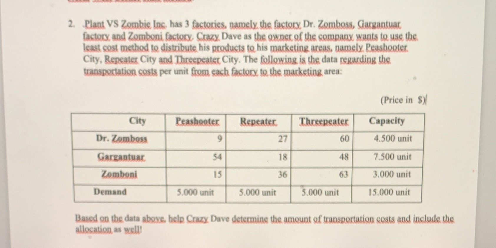 2. Plant VS Zombie Inc. has 3 factories, namely,