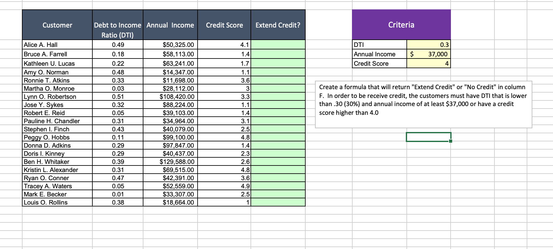 I need help figuring out the formula for this