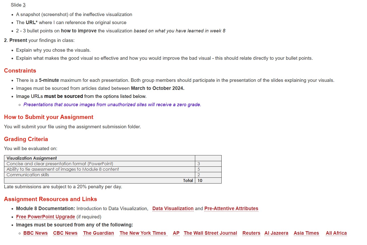 Data Visualization Assignment Assignment