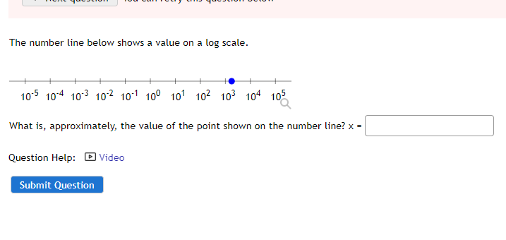 The number line below shows a value on a log