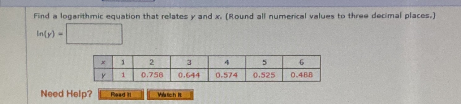 Find a logarithmic equation that relates y and x.