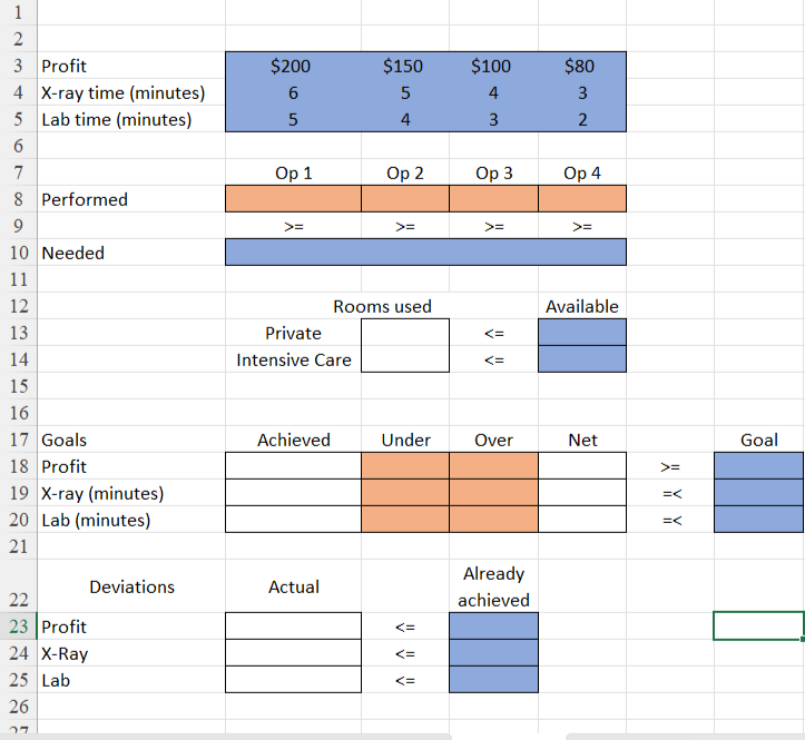 Solver Parameters X Set Objective: T To: Max O