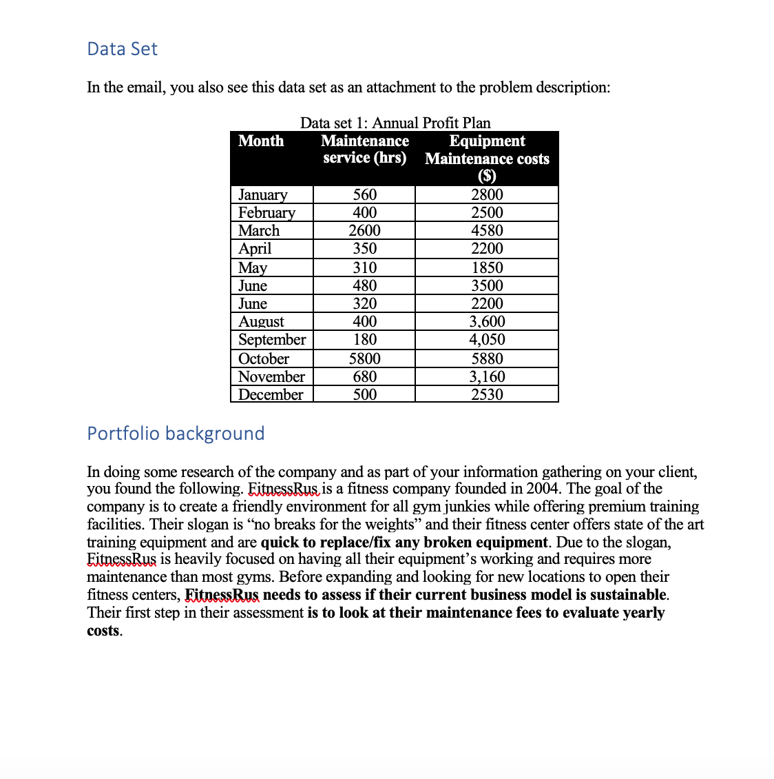 Hi, I am so lost with my mini case. I am supposed
