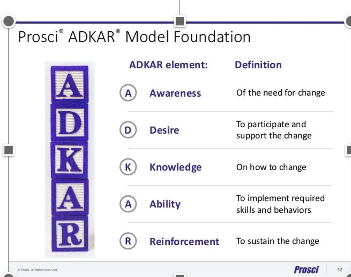 course change management 1) Name and discuss key