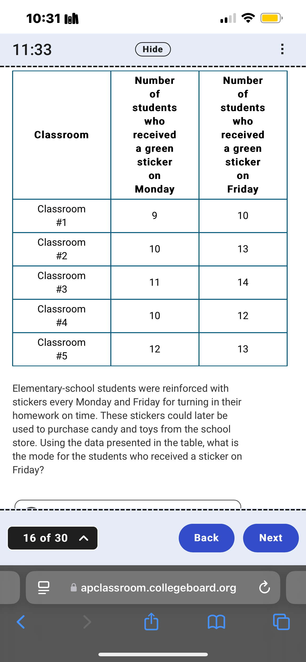 Elementary-school students were reinforced with