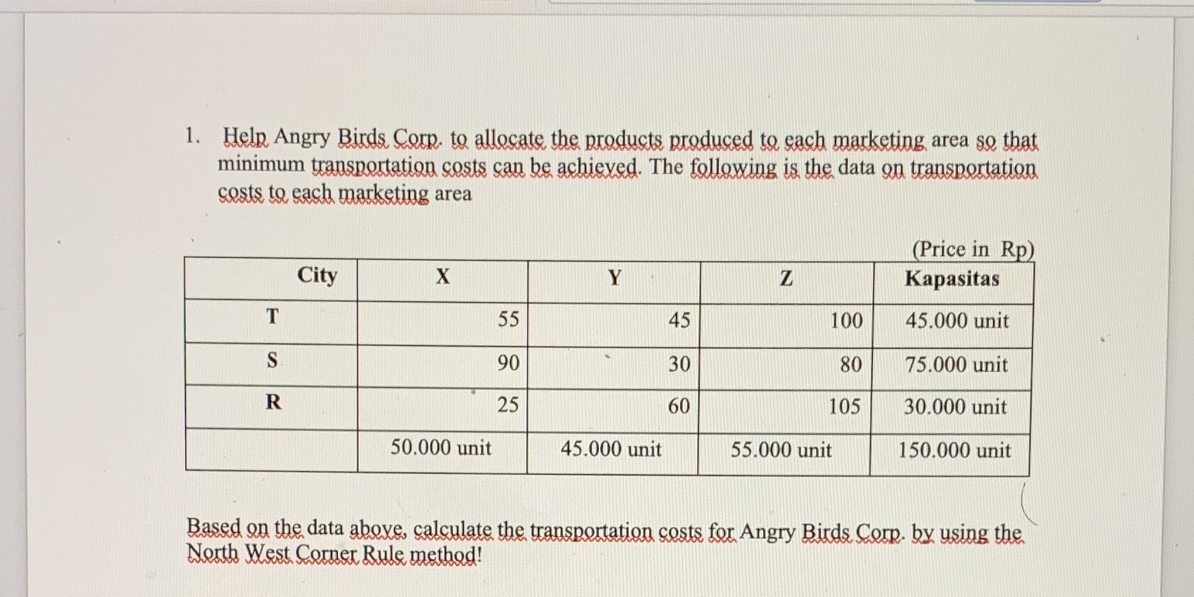 1. Help Angry Birds Corp. to allocate the