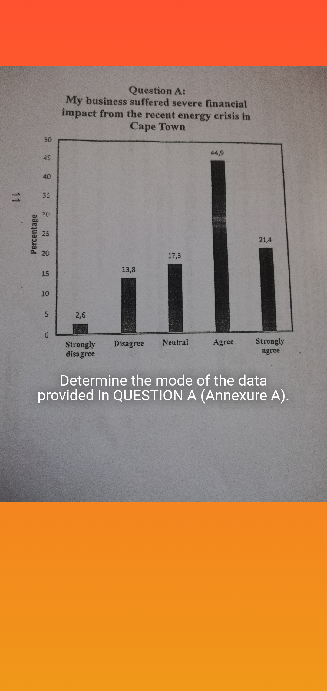 Question A: My business suffered severe financial