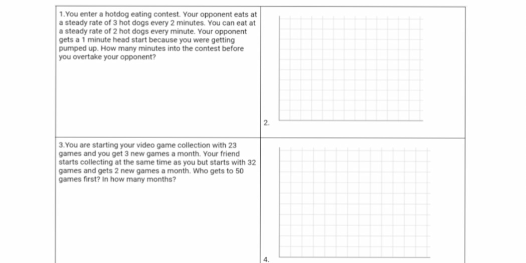 After answering the question graph the