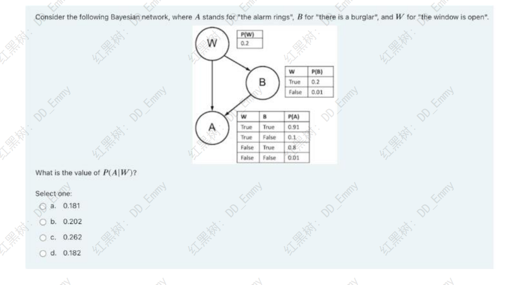Emi Emi Emi Emi Consider the following Bayesian