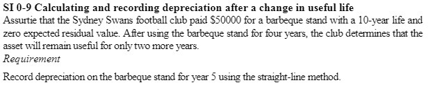 SI 0-9 Calculating and recording depreciation