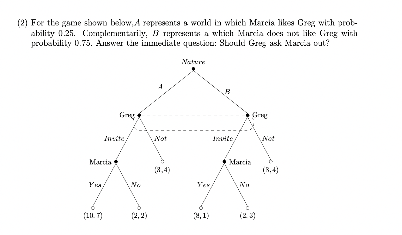 (2) For the game shown below, A represents a