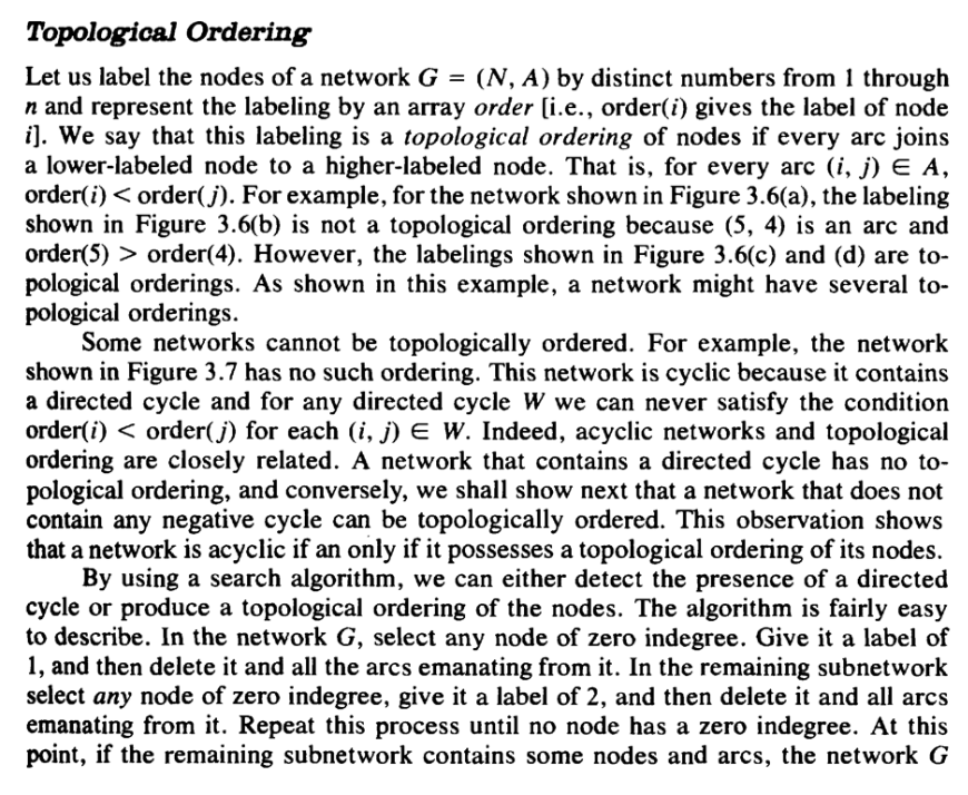 Optimization in Networks question. Please help