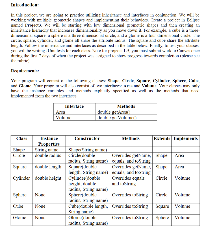 Introduction: In this project, we are going to