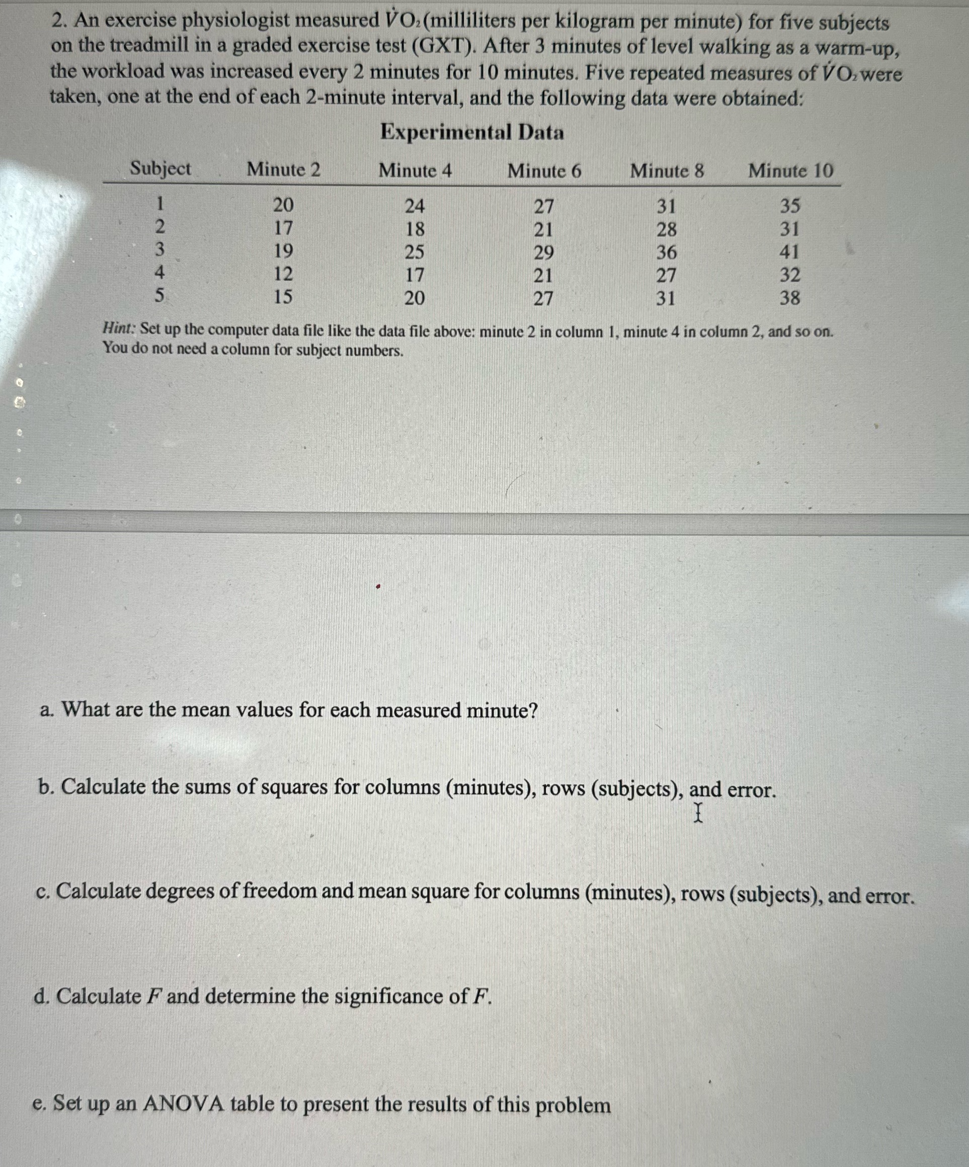 2. An exercise physiologist measured VO2