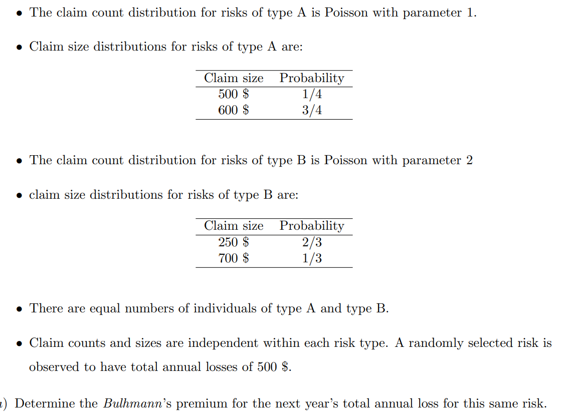 e The claim count distribution for risks of type
