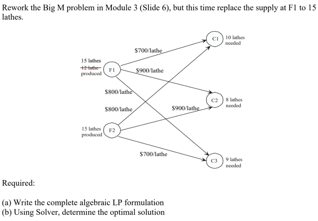 Consider the following formulation as your primal