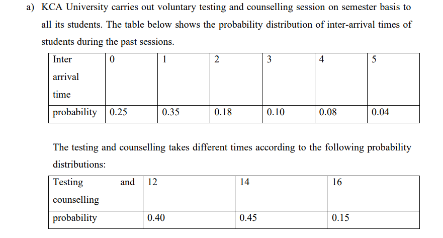 a) KCA University carries out voluntary testing