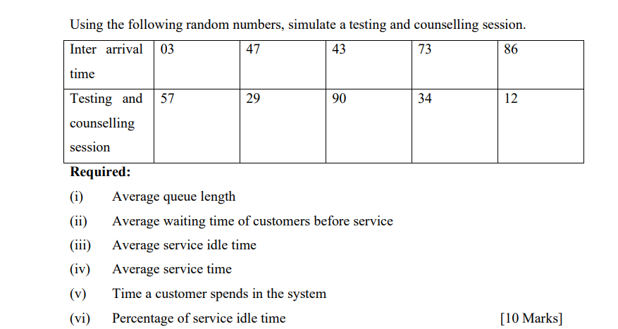 a) KCA University carries out voluntary testing