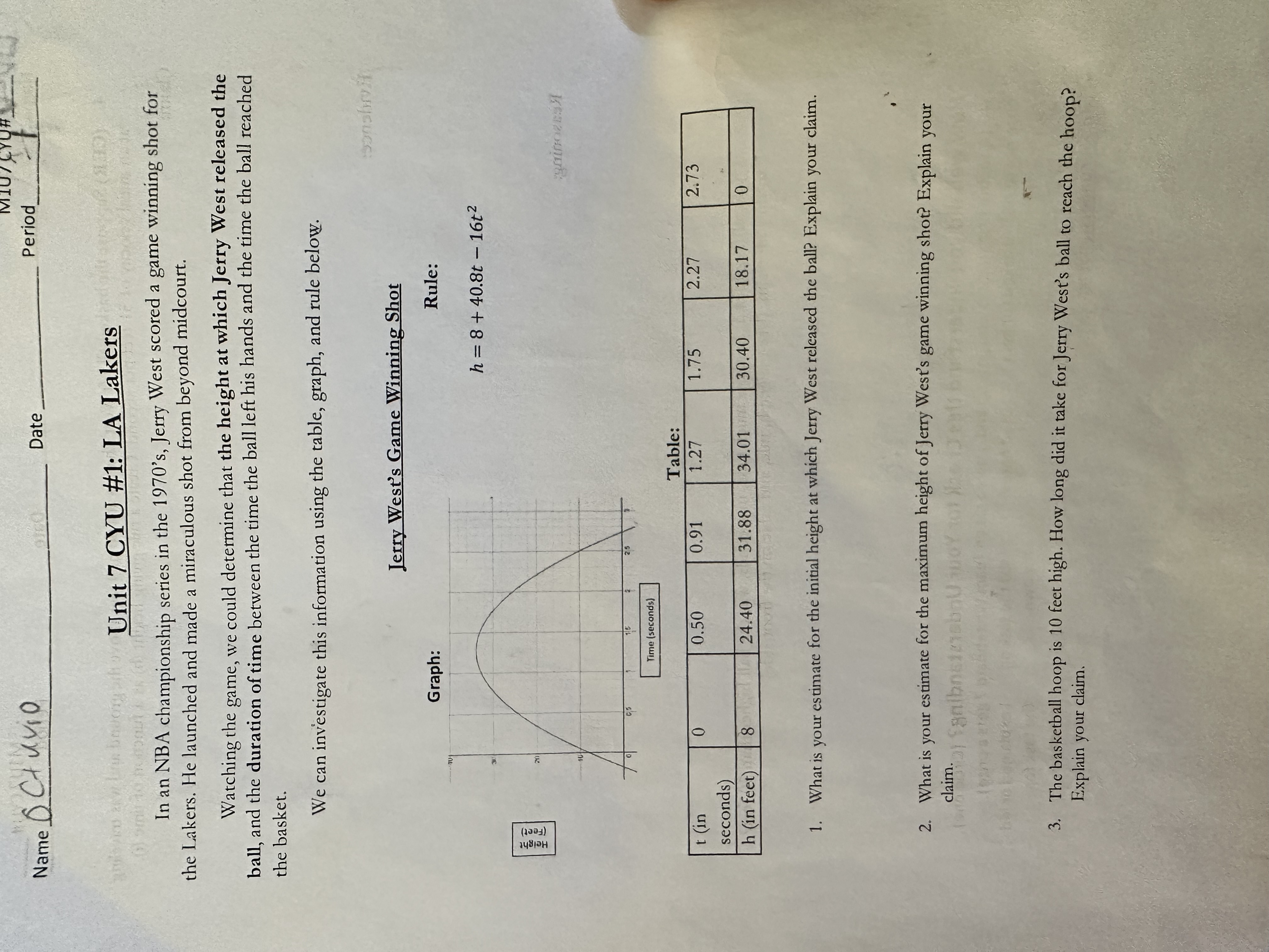 MIU / CYUA_ Name octuvio Date Period amteam