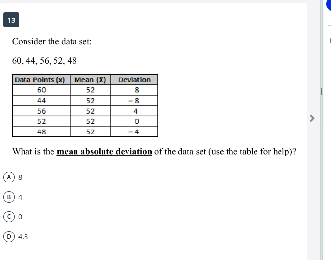 Consider the data set: 60, 44, 56, 52, 48 What is
