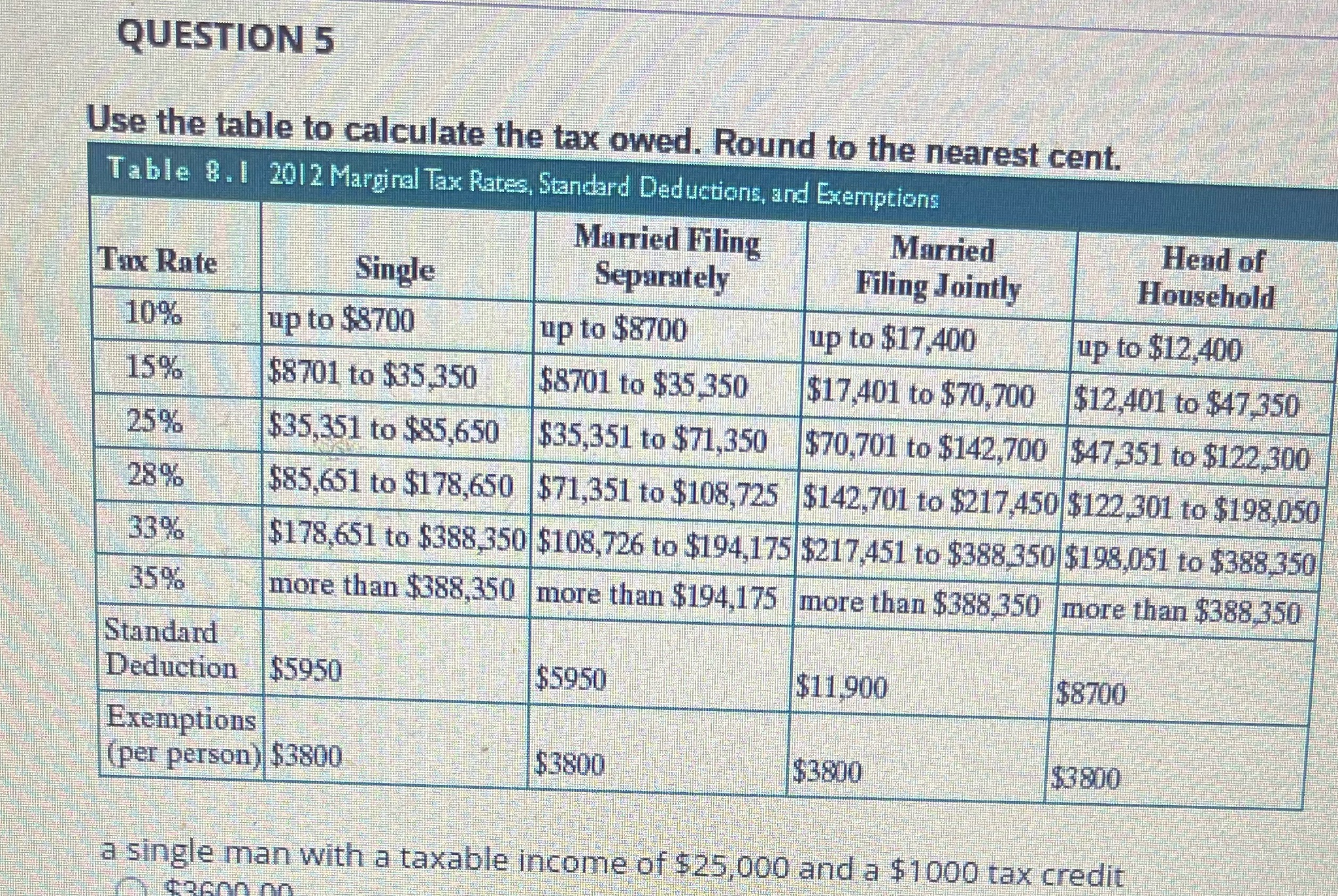QUESTION 5 Use the table to calculate the tax