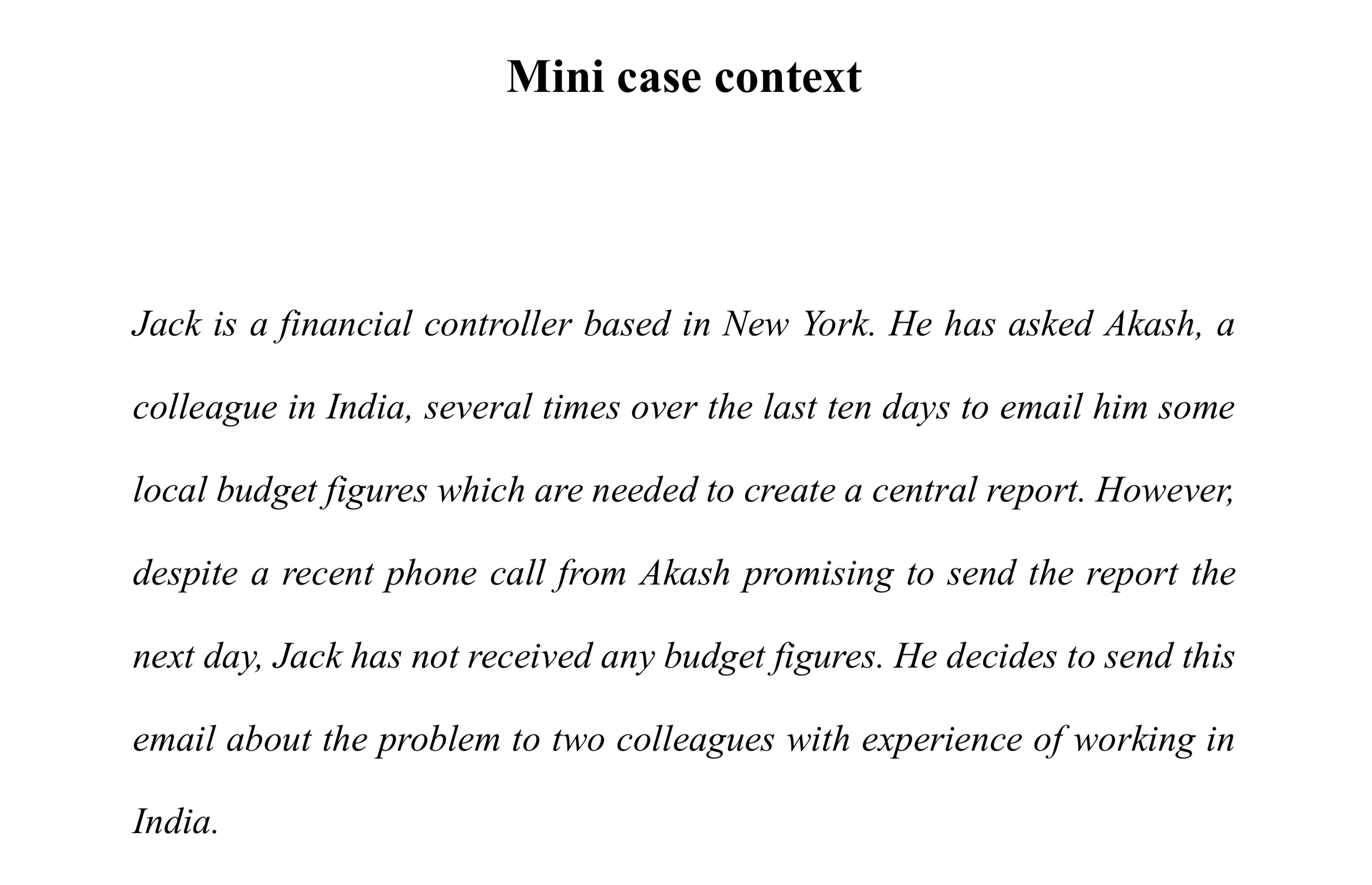 Read through the mini case study and the emails,