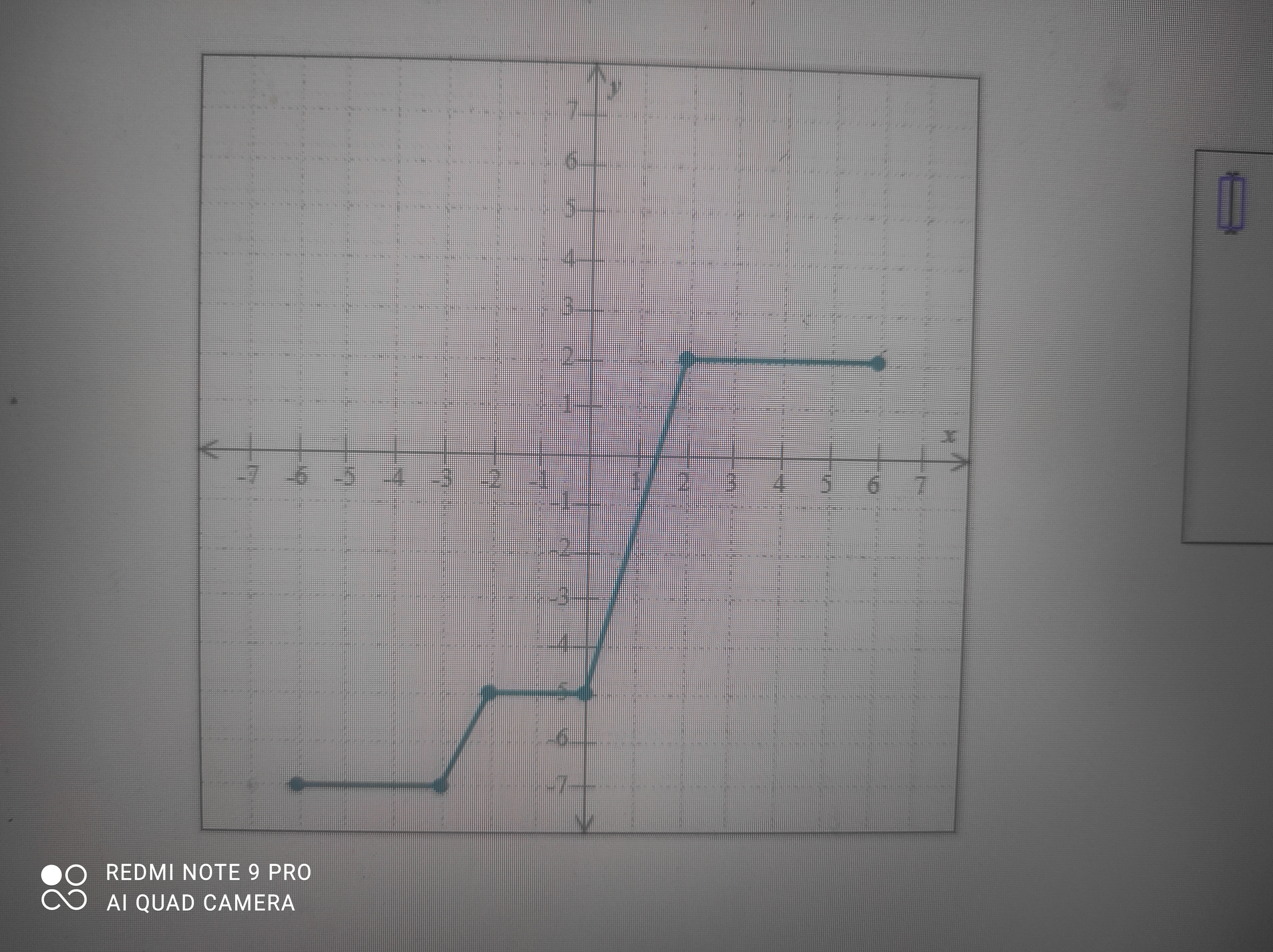 6 7 -5 REDMI NOTE 9 PRO AI QUAD CAMERA