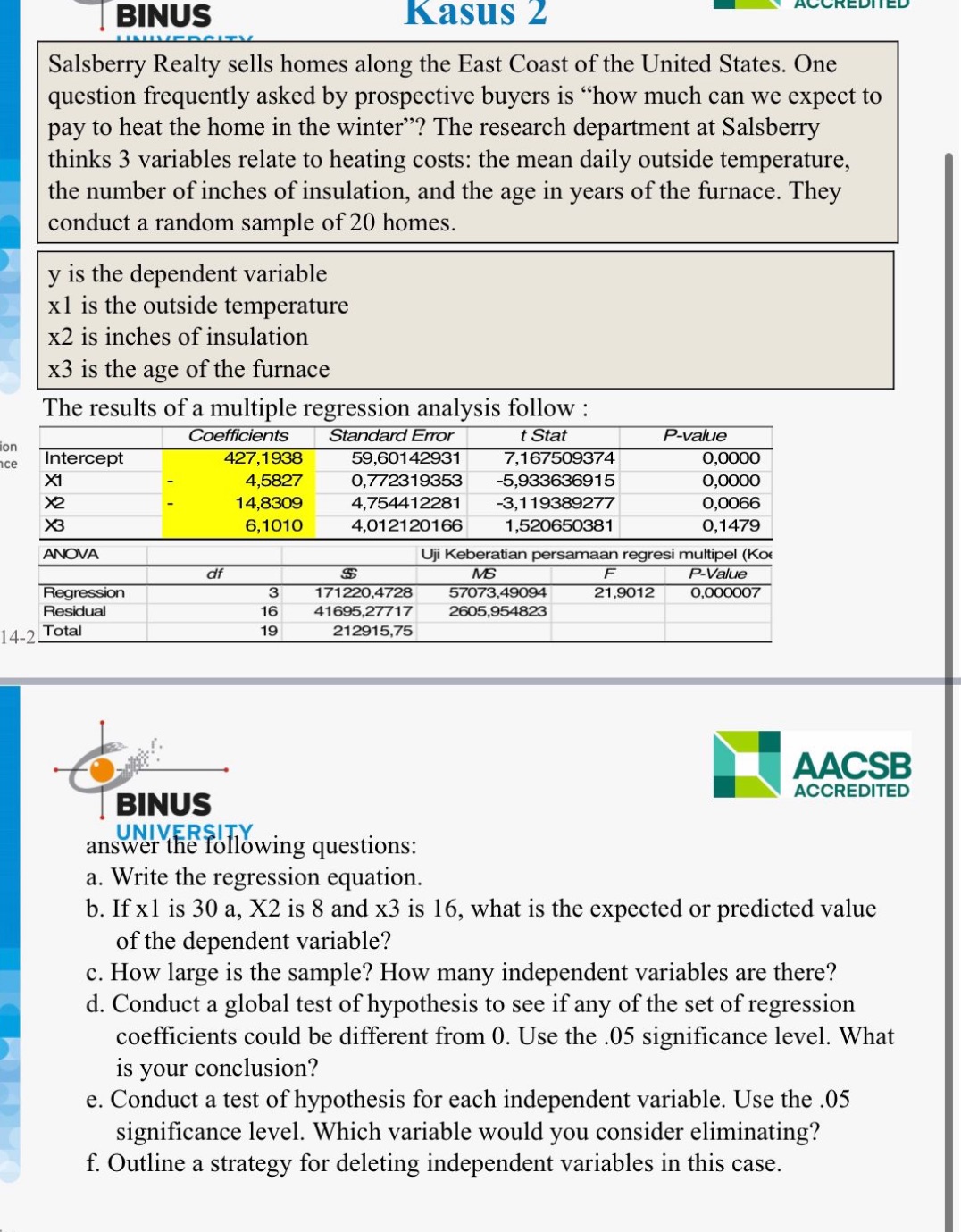 STATISTICS TBINUS Kasus z | T AVUREWVIIER