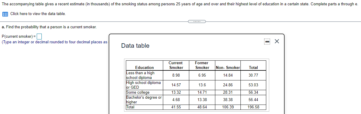 The accompanying table gives a recent estimate