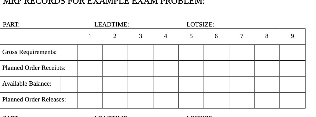 MAP RECORDS FOR EXAMPLE EAAM PROBLEM. PART: