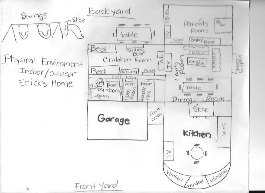 Swings Back yard B. R. Parents Room table Door