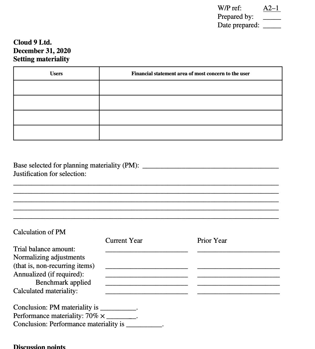 W/P ref: A2-1 Prepared by: Date prepared: Cloud 9