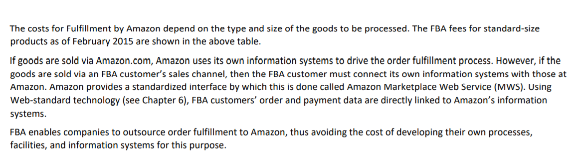 On Cyber Monday, December 1, 2014, Amazon.com