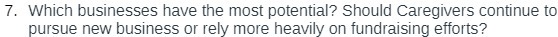 7. Which businesses have the most potential?
